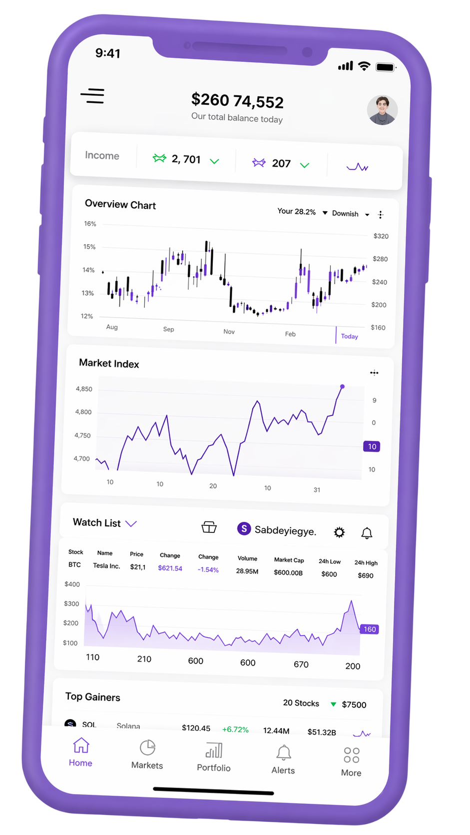 Mobile Benutzeroberfläche für Portfolio‑Tracking